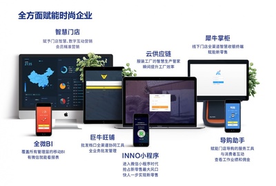 投資1.5萬(wàn)即享100萬(wàn)年收益？解析SAAS軟件代理招募熱潮背后的機(jī)遇與挑戰(zhàn)